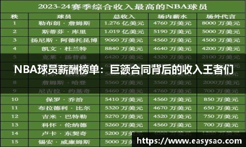 竞技宝平台官网入口